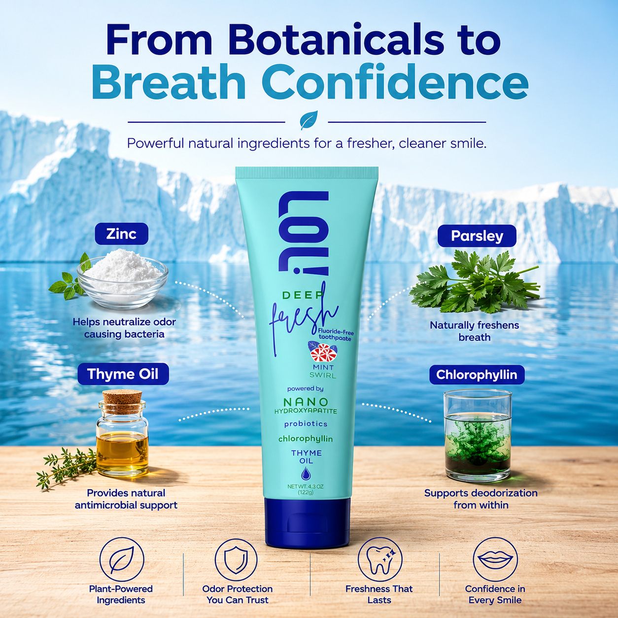 LOL! Deep Fresh Mint Swirl, Fluoride Free Toothpaste - Bad Breath Treatment for Adults | Nano Hydroxyapatite, Probiotics, Chlorophyllin & Thyme Oil, Parsley + Zinc Odor Neutralizing, 4.3oz