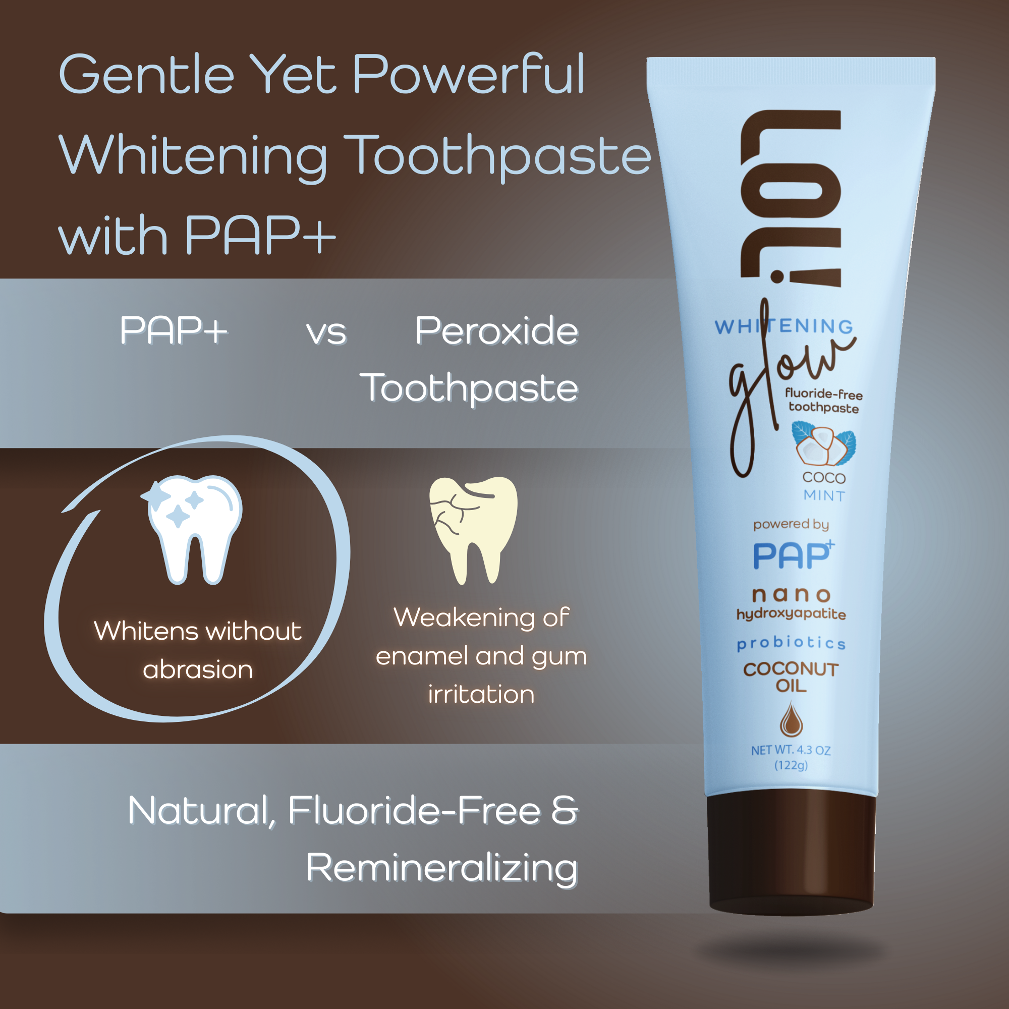 LOL Whitening Glow Fluoride Free Toothpaste (Coconut Oil - Nano Hydroxyapatite - Probiotics)