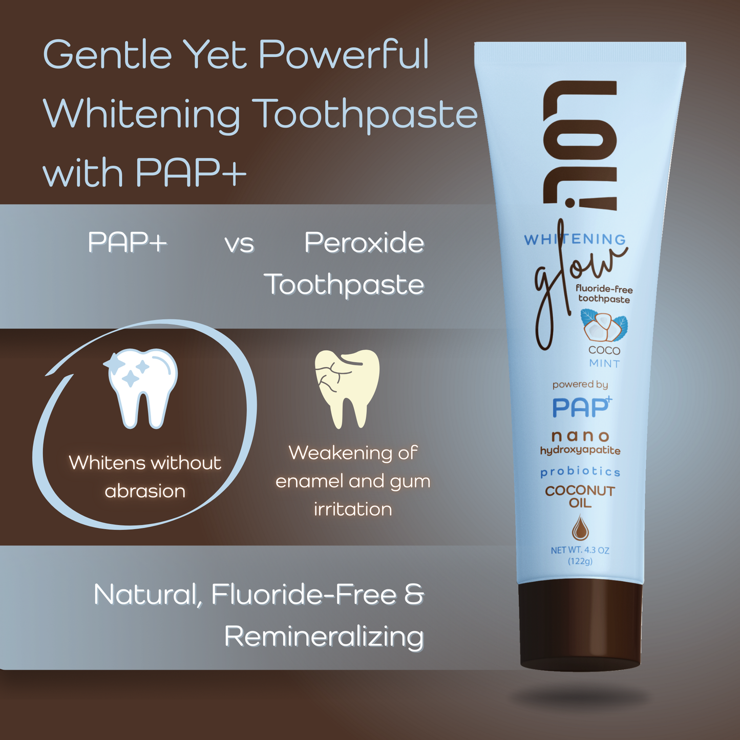 LOL Whitening Glow Fluoride Free Toothpaste (Coconut Oil - Nano Hydroxyapatite - Probiotics)