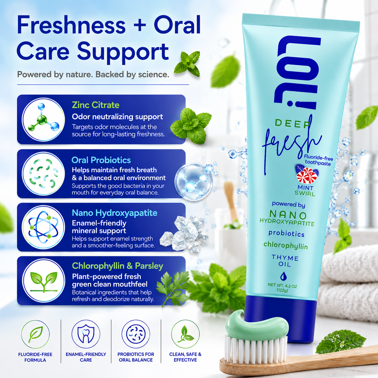 LOL! Deep Fresh Mint Swirl, Fluoride Free Toothpaste - Bad Breath Treatment for Adults | Nano Hydroxyapatite, Probiotics, Chlorophyllin & Thyme Oil, Parsley + Zinc Odor Neutralizing, 4.3oz