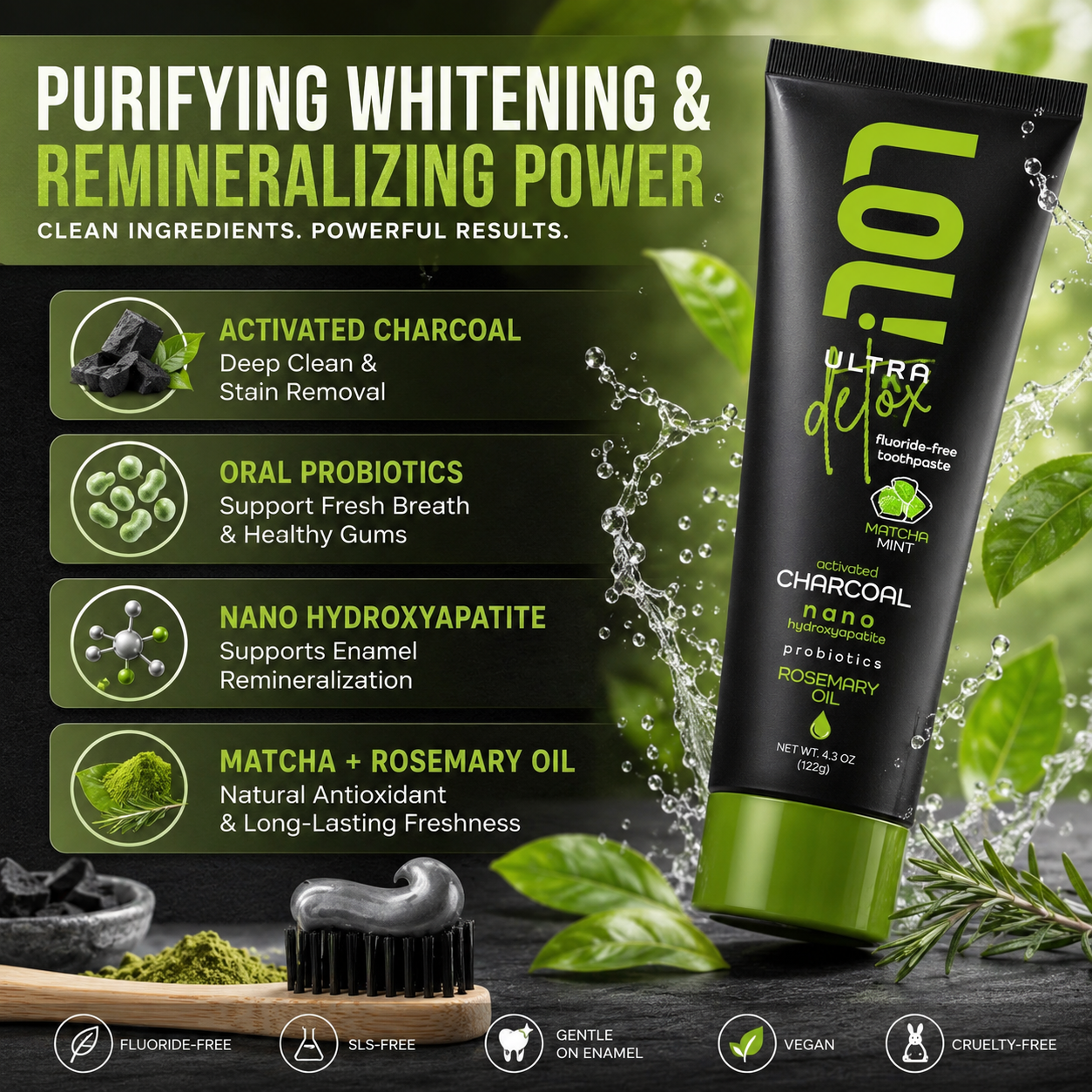 LOL Ultra Detox Activated Charcoal Toothpaste Whitening - Nano Hydroxyapatite, Probiotics, Matcha, Rosemary Oil, Xylitol, Fluoride Free